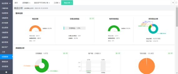 ERP四大咨詢公司 引領(lǐng)企業(yè)數(shù)字化轉(zhuǎn)型的信息咨詢巨頭